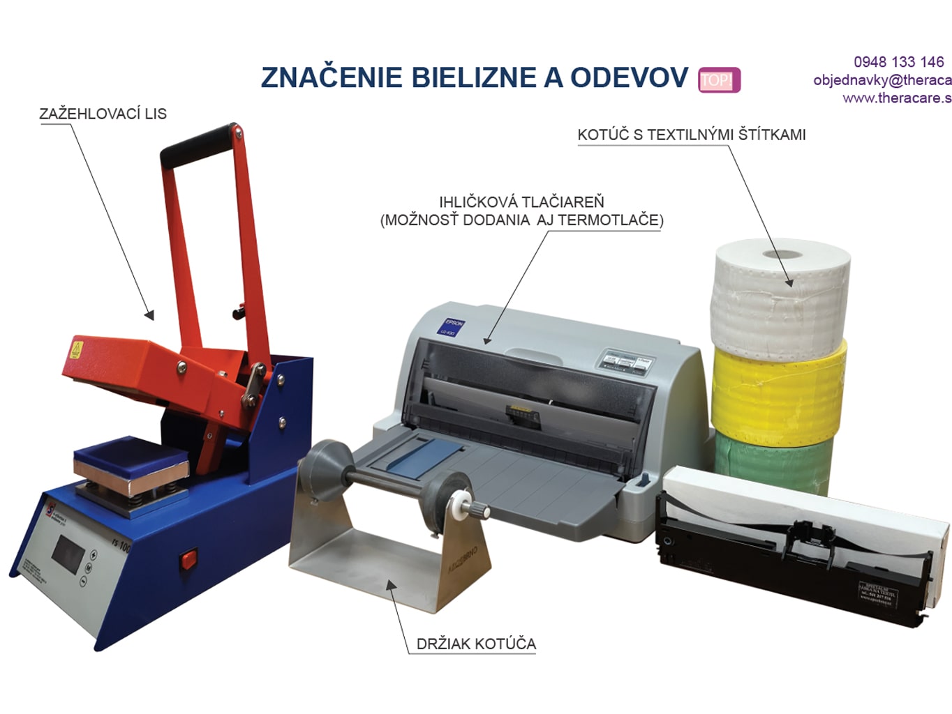 znacenie-odevov